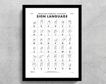 The Manual Alphabet Art Print Fingerspelling Retro American Sign