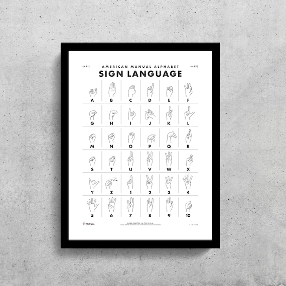 ASL Sign Language Alphabet Chart, Educational Nursery Wall Art - Etsy
