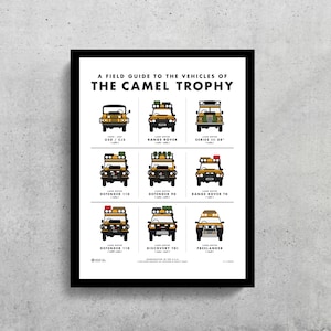 Puede incluir: Un póster de guía de campo con ilustraciones de varios vehículos Land Rover utilizados en el Camel Trophy, incluyendo el Land Rover Defender 110, Defender 90, Range Rover y Discovery TDI. El póster tiene un marco negro y un fondo blanco.