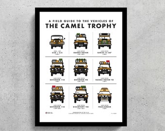 Camel Trophy Vehicles Wall Art Printable | Land Rover | Land Rover Defender |  4x4 | Off Road | Camel Trophy | Jeep | One Life Live It