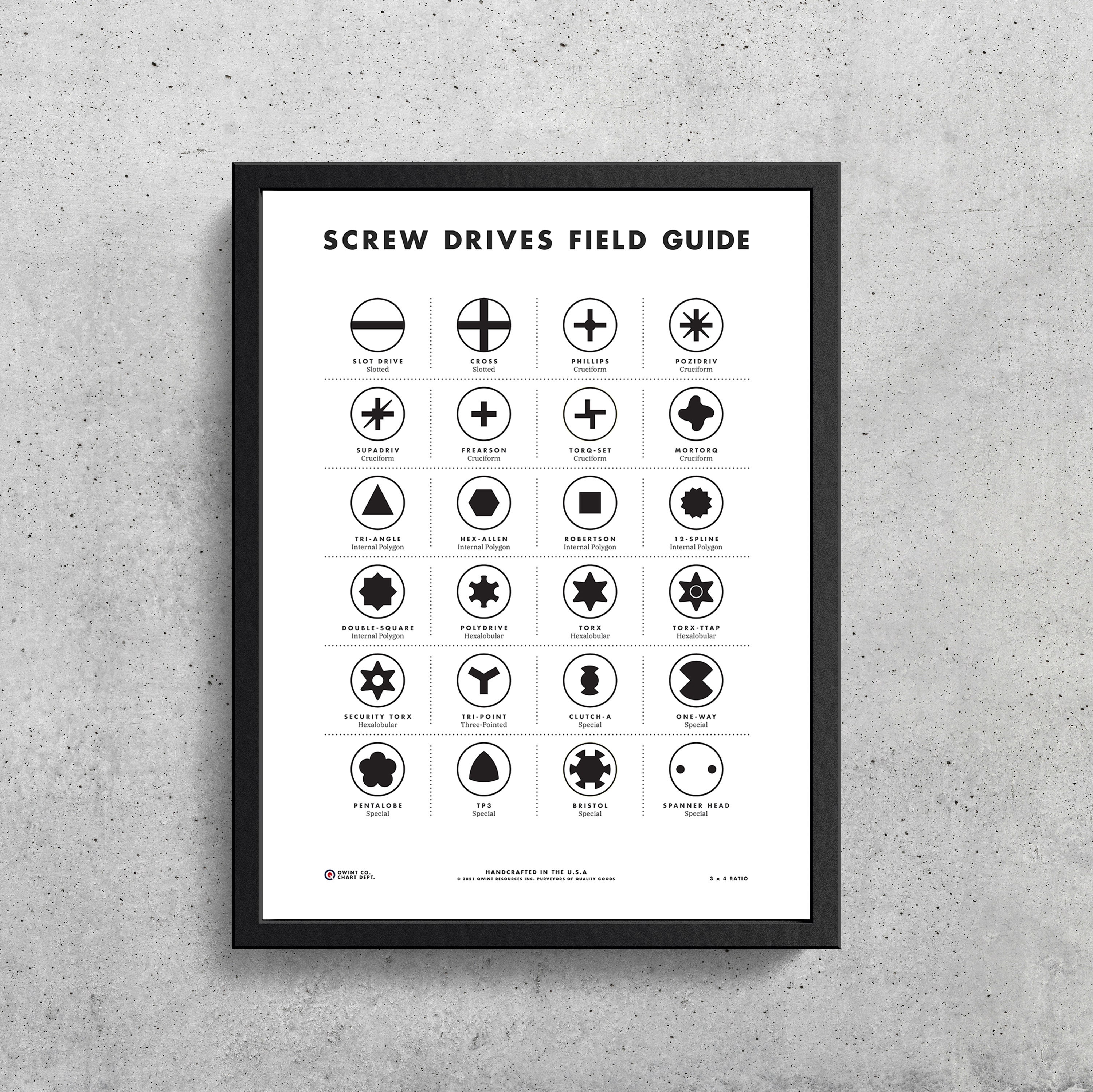 Screw Drives Field Guide Wall Art Printable | Screws | Woodwork | Screw Types | Metalworking | Workshop Art | Tools | Garage Art