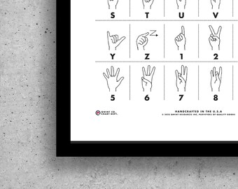 ASL Sign Language Alphabet Chart, Educational Nursery Wall Art - Etsy