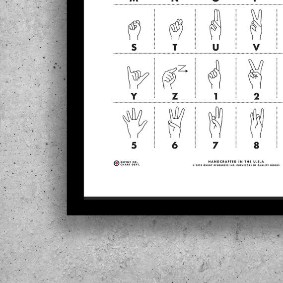 ASL Sign Language Alphabet Chart, Educational Nursery Wall Art - Etsy