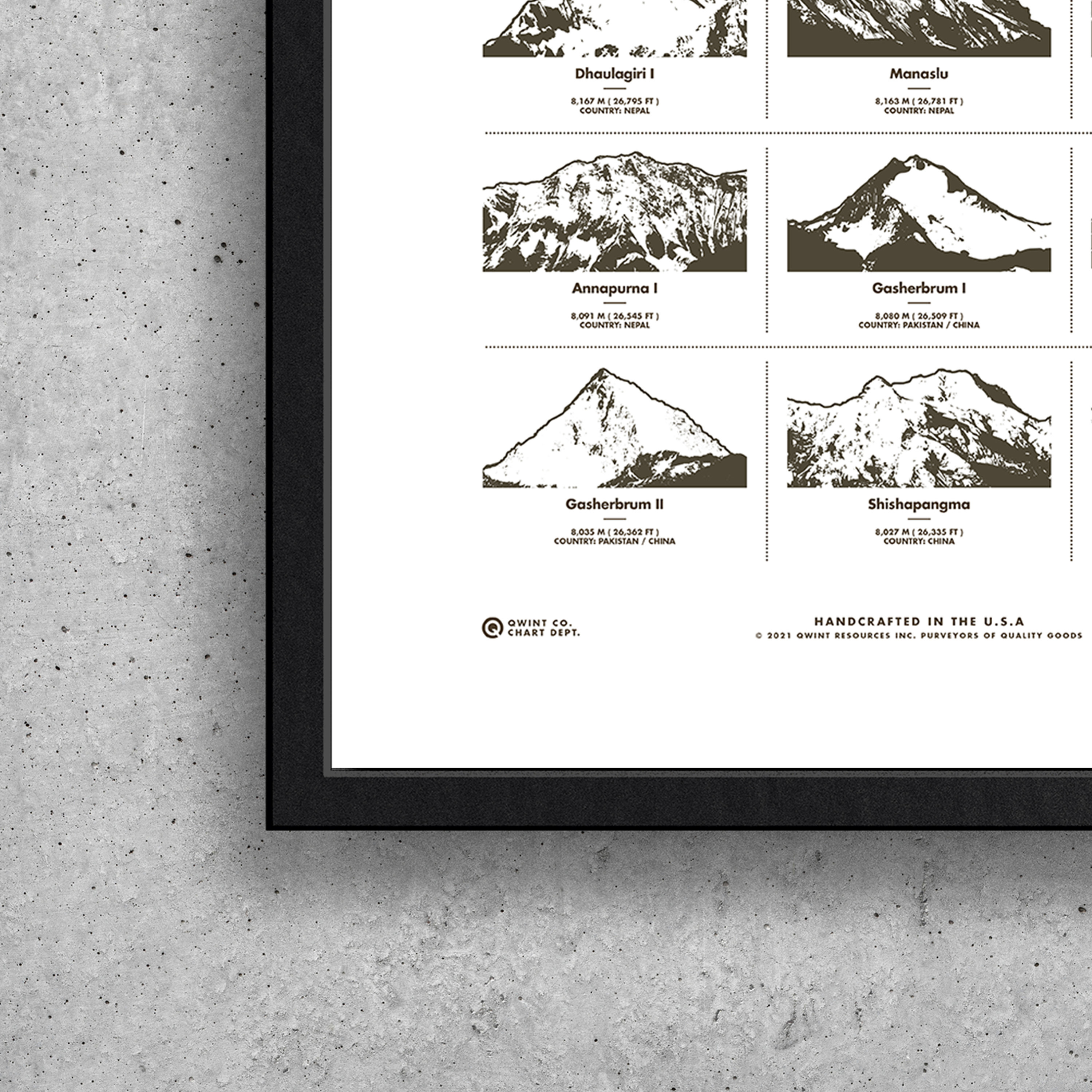 Earth's Highest Mountains Chart, Mountaineering Wall Art Print