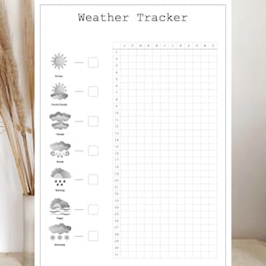 May include: A printable weather tracker with the text "Weather Tracker" and "Instant Download". The tracker includes icons for sunny, partly cloudy, cloudy, windy, raining, foggy, and snowing conditions. The bottom of the page reads "Digital Habit Lab".