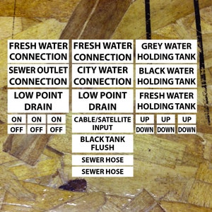 May include: A white panel with black text labels for various RV functions, including fresh water connection, sewer outlet connection, city water connection, low point drain, grey water holding tank, black water holding tank, fresh water holding tank, cable/satellite input, black tank flush, and sewer hose.