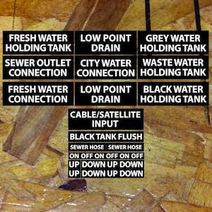 May include: A diagram on a wood-grain surface showing the location of various water tanks and connections on a recreational vehicle. The diagram includes labels for fresh water holding tank, low point drain, grey water holding tank, sewer outlet connection, city water connection, waste water holding tank, fresh water connection, black water holding tank, cable/satellite input, and black tank flush.