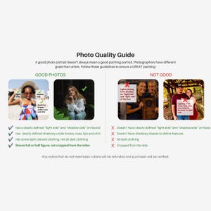 Custom Watercolor Portrait Painting From Photo, Hand-Painted Family Art image 2