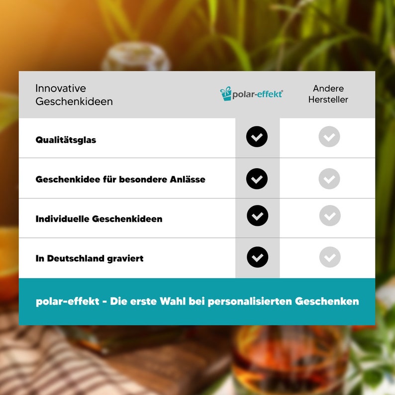 May include: A white table with the text "Innovative Geschenkideen" and a logo. The table lists features with checkmarks, including "Qualit&auml;tsglas" and "Geschenkidee f&uuml;r besondere Anl&auml;sse." The bottom text reads "polar-effekt - Die erste Wahl bei personalisierten Geschenken."