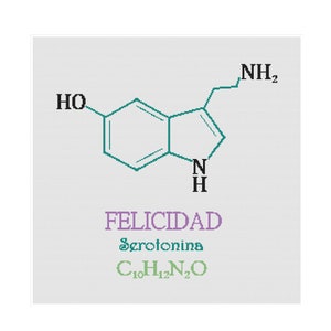 Science cross-stitch pattern, Science cross-stitch, cross-stitch, science, happiness cross-stitch, serotonin, pattern keeper, happiness