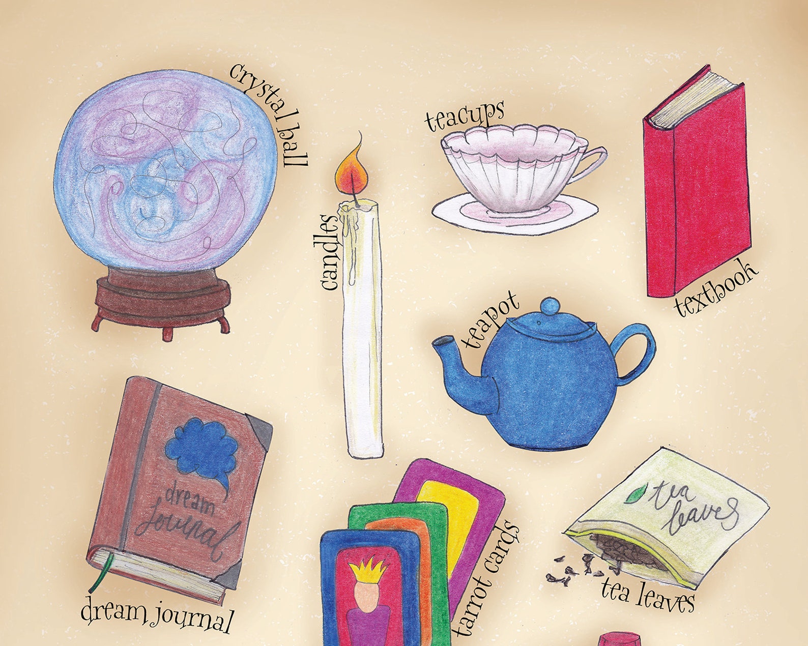 Divination Poster Hogwarts subject poster Magic class Etsy