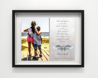 PERSONALIZED Loss of Sibling Memorial Keepsake Print, Loss of Brother or Sister Photo Print, Guardian Angel Poem Print,  DIGITAL FILE Only