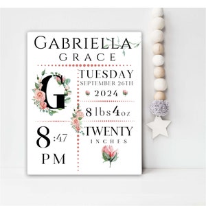 Personalized Newborn Baby Canvas, Birth Stats Canvas, Floral Baby Subway Canvas Art, Baby Gift, Custom Nursery Art Gift for Girl