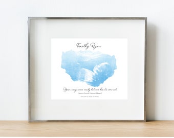 Infant Loss Memorial, Miscarriage Print, Watercolour Ultrasound Infant Print, Infant Loss Keepsake, Personalized Print, DIGITAL FILE Only