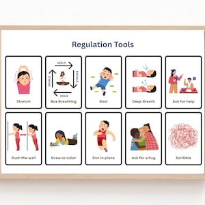 Zones of Regulation | Calm Corner Regulation Tools