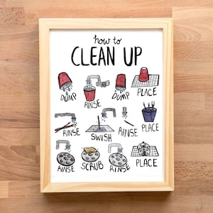 May include: A white printable poster with black and red illustrations showing how to clean up art supplies. The poster has the title "how to CLEAN UP" and includes instructions like "DUMP", "RINSE", "PLACE", "SCRUB", and "SWISH".
