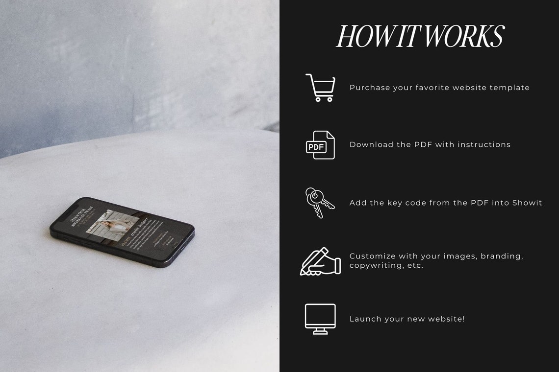 Meet the Team Showit Template Add-on Page | Web Page Design | Team ...
