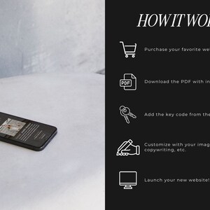 Meet the Team Showit Template Add-on Page | Web Page Design | Team ...