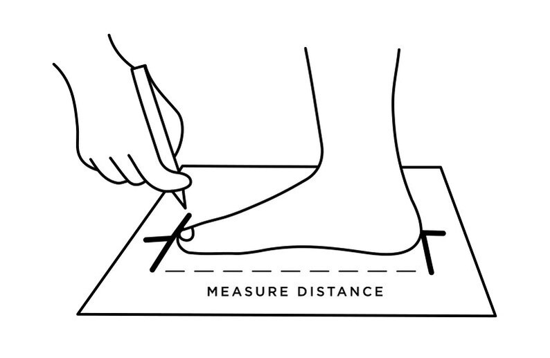 Puede incluir: Un dibujo en blanco y negro de un pie sobre un papel con un l&aacute;piz marcando la longitud del pie. El papel tiene el texto "MEASURE DISTANCE" escrito en &eacute;l.