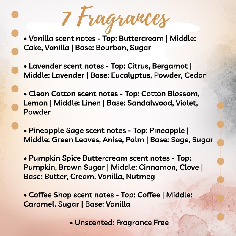 K&ouml;nnte beinhalten: Eine Grafik mit sieben Duftoptionen, darunter Vanille, Lavendel, Reine Baumwolle, Ananas-Salbei, K&uuml;rbis-Gew&uuml;rz-Buttercreme, Coffee Shop und Unparf&uuml;miert. Jeder Duft wird mit Kopf-, Herz- und Basisnoten beschrieben.