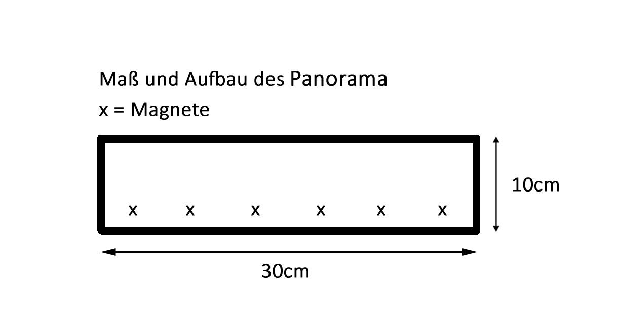 Tableau magnétique avec image Hamburg Övelgönne 6 aimants