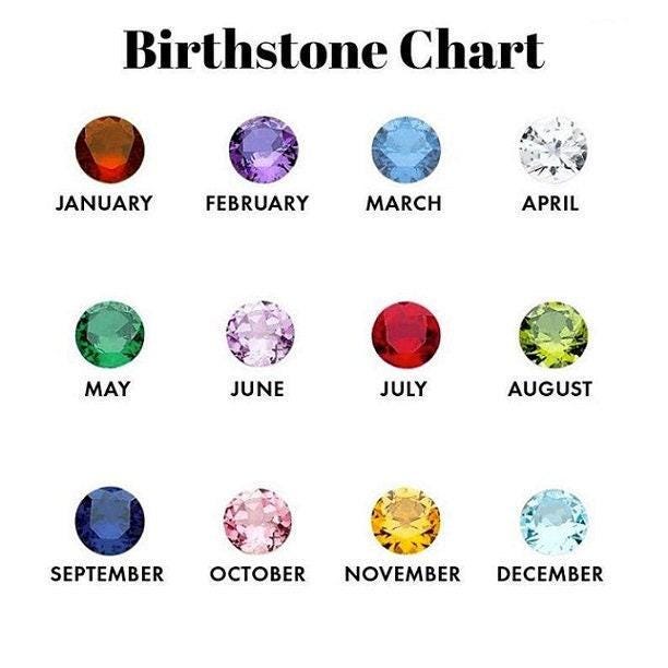 Birthstone Add-on. to Be Purchased With a Jewellery Item. - Etsy