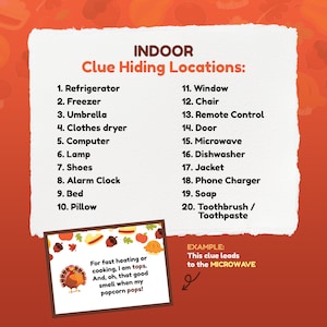 May include: A printable Thanksgiving game with a list of 20 indoor hiding places for clues. The example clue says "For fast heating or cooking, I am tops. And, oh, that good smell when my popcorn pops!" and points to the microwave.