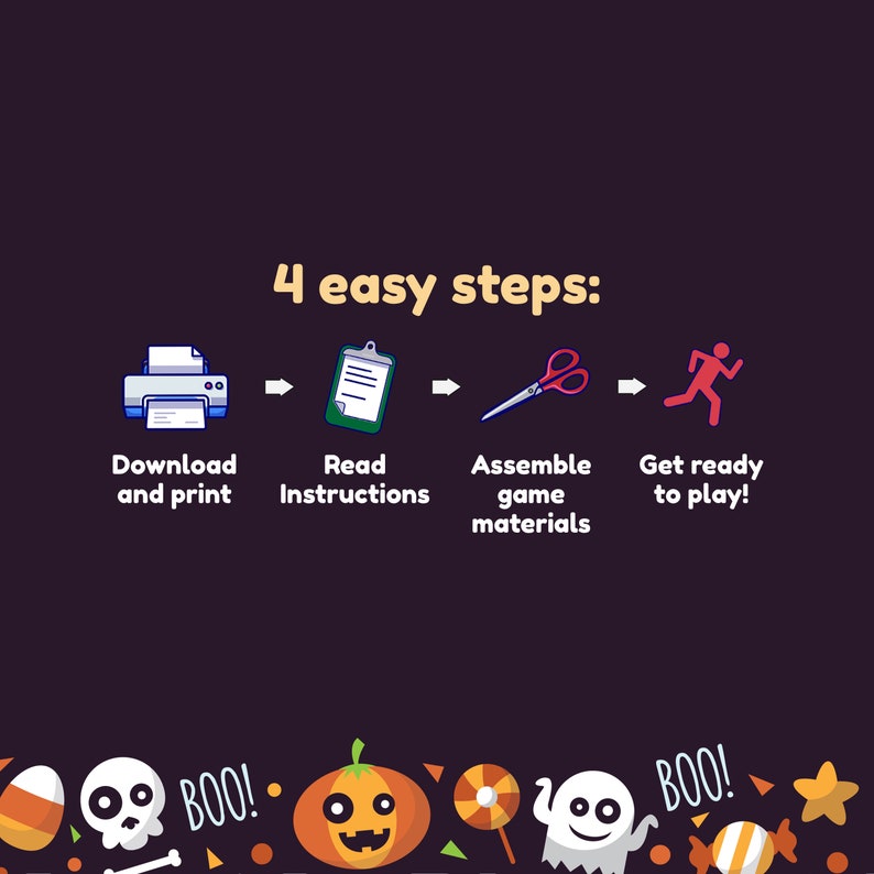 Puede incluir: Cuatro pasos f&aacute;ciles para jugar a un juego de Halloween: descargar e imprimir, leer las instrucciones, ensamblar los materiales del juego y prepararse para jugar. La imagen incluye iconos para cada paso, junto con un borde tem&aacute;tico de Halloween.