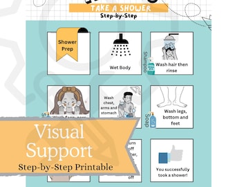 Pomoc wizualna do rutyny prysznicowej: Autyzm i dzieci – przewodnik krok po kroku (plik do druku i pobrania)