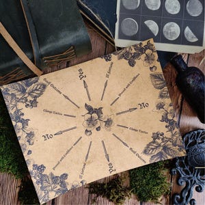 Puede incluir: Un tablero de adivinación rectangular de papel color canela con una ilustración floral central rodeada de flechas que apuntan a etiquetas de texto como Yes, No, Good Outcome, Ill Fortune, Change Tactics y Proceed with Confidence, con bordes florales.