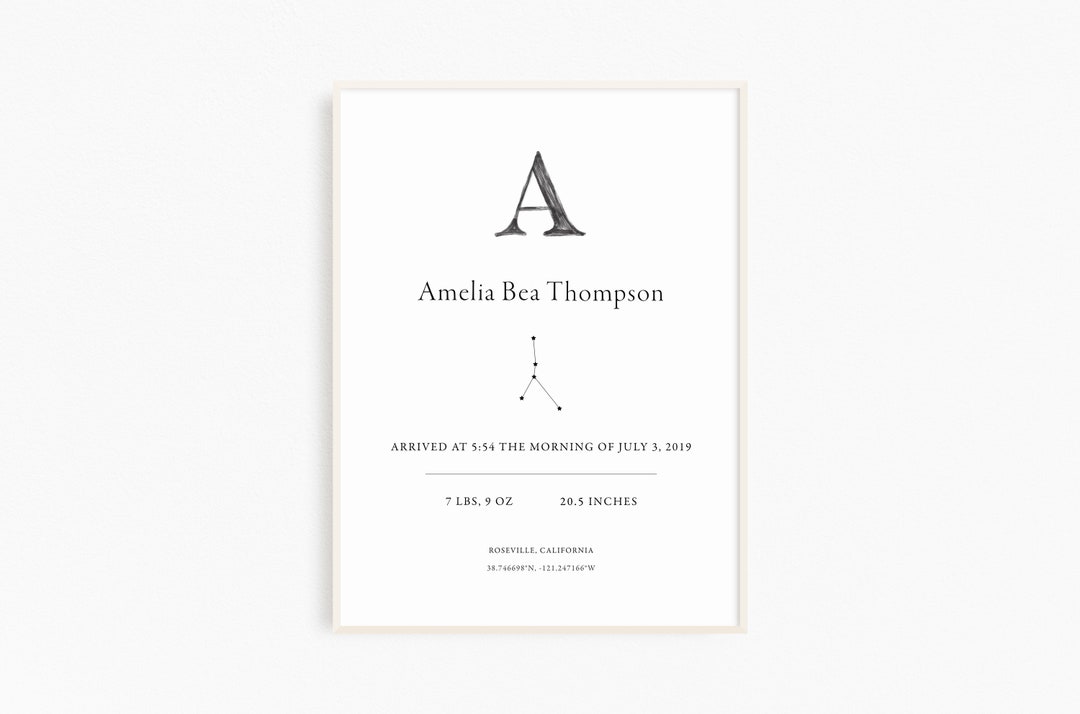 DIGITAL FILE - Personalized Birth Chart - Digital Print - Constellation ...
