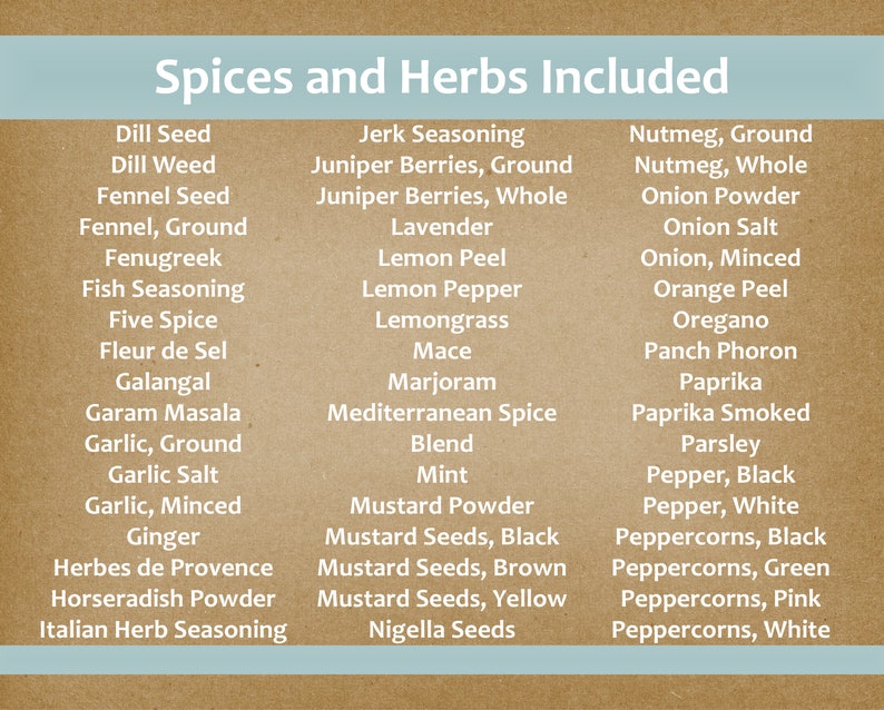 1.5 Inch Waterproof Round Spice Jar Labels Spice Label Stickers
