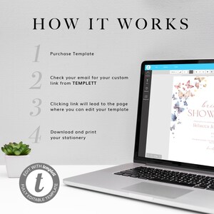Op de afbeelding: Een laptopscherm toont een digitaal sjabloon voor een bruidsdoucheinvitatie met vlinders en de tekst "Bridal Shower". Het scherm is geopend naar een website genaamd Templett, waar gebruikers digitale sjablonen kunnen bewerken en aanpassen. De tekst "How It Works" wordt boven de laptop weergegeven, samen met genummerde stappen voor het kopen, bewerken en downloaden van het sjabloon.