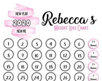 Weight Loss Chart Etsy