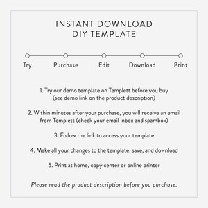May include: A diagram showing the steps to download and edit a digital template. The steps are: Try, Purchase, Edit, Download, and Print. The text below the diagram explains how to use the template.