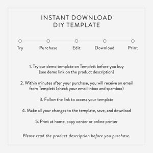 May include: A diagram showing the steps to download and edit a digital template. The steps are: Try, Purchase, Edit, Download, and Print. The text below the diagram explains how to use the template.