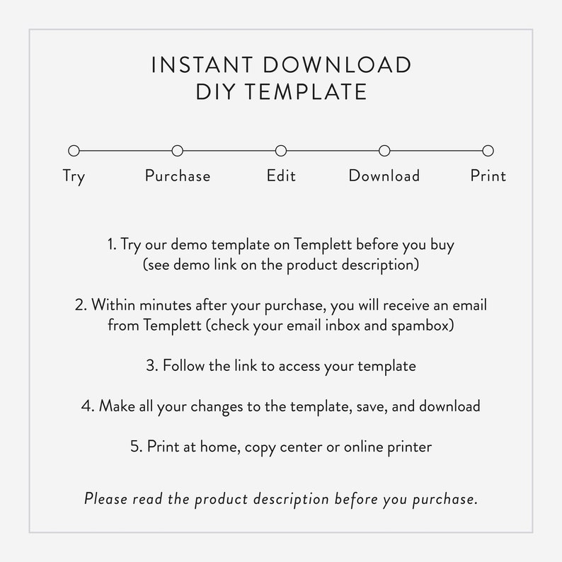 May include: A diagram showing the steps to download and edit a digital template. The steps are: Try, Purchase, Edit, Download, and Print. The text below the diagram explains how to use the template.