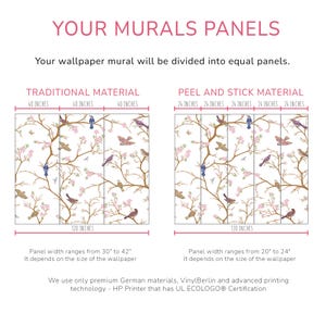 The image is a wallpapered wall with two panels, each featuring a traditional and peel and stick material. The wallpapered wall is divided into equal panels, and the panel width ranges from 30 to 42" depending on the size of the wallpaper. The wallpapered wall is made of premium German materials, such as vinyl/berlin and advanced printing technology, and is certified by the HP printer with the ULTECO® standard.