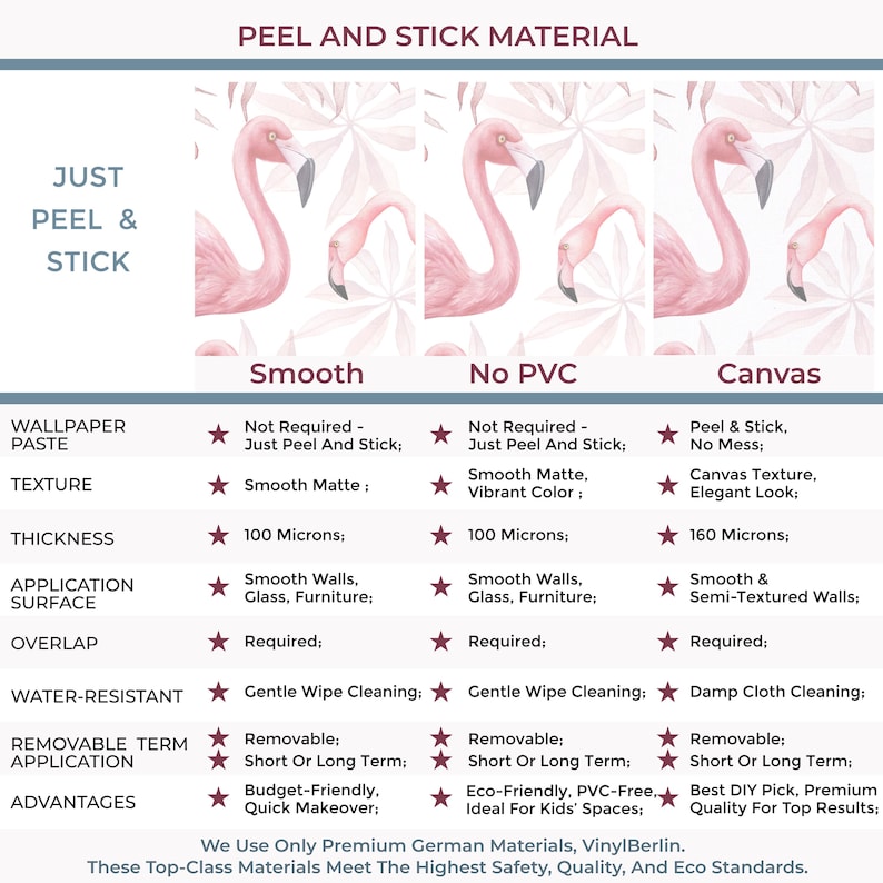 a list of different types of pink flamingos