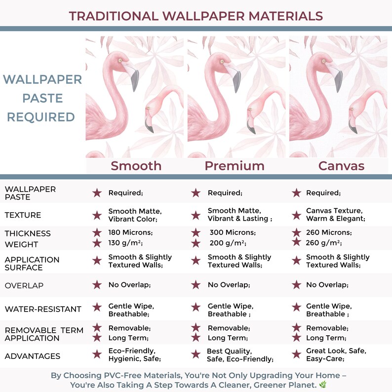 a pink flamingo wallpaper material list