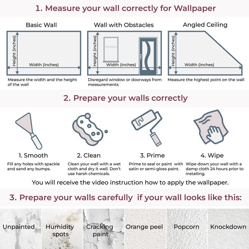 a poster with instructions on how to use wallpaper