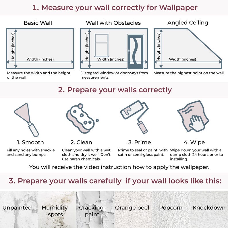a poster with instructions on how to use wallpaper