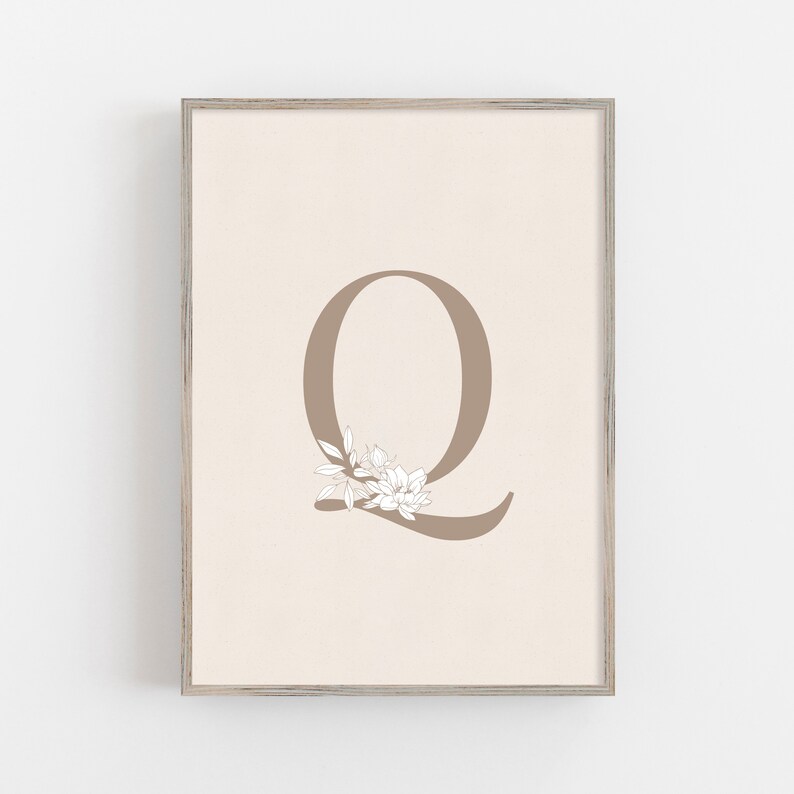 Letter Q Print Letter Q Poster Letter Q Wall Art Letter Q Etsy