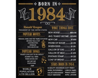 40th Anniversary Birthday sign 40 Years Ago born in 1984 chalkboard download Poster billboard printable placard Gift decoration banner file