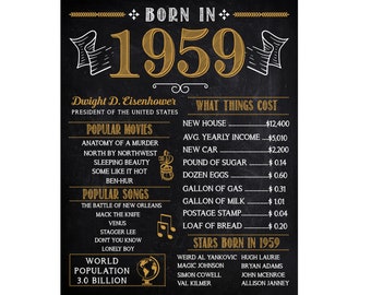 65th Anniversary Birthday sign 65 Years Ago born in 1959 chalkboard download Poster billboard printable placard Gift decoration banner file