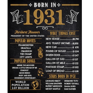 May include: A black chalkboard with gold lettering and illustrations. The chalkboard lists events and popular culture from the year 1931, including the president of the United States, Herbert Hoover, popular movies, songs, and stars born in 1931. The world population in 1931 was 2.07 billion.