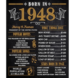 77e verjaardag Verjaardagsteken 77 jaar geleden geboren in 1948 schoolborddownload Poster billboard afdrukbaar plakkaat Cadeaudecoratie bannerbestand