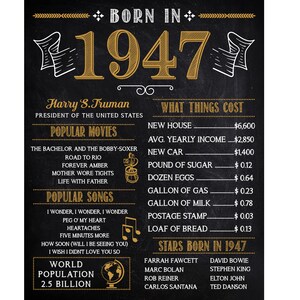 May include: A chalkboard-style print celebrating the year 1947. The design features the text "BORN IN 1947" in gold, along with lists of popular movies, songs, and the cost of various items. Includes a list of stars born in 1947.