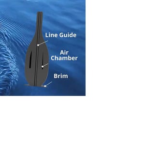 May include: A fish caught on a fishing line in blue water. A dark grey fishing float is shown, labelled with "Line Guide", "Air Chamber", and "Brim".