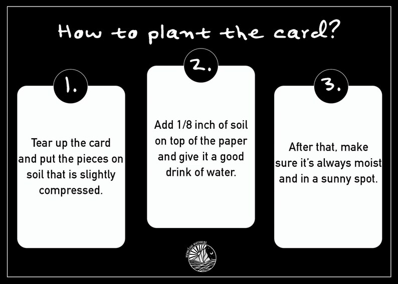 May include: Black and white graphic with instructions on how to plant a card. The steps include tearing the card, adding soil, and keeping it moist in a sunny spot. The text is in white.